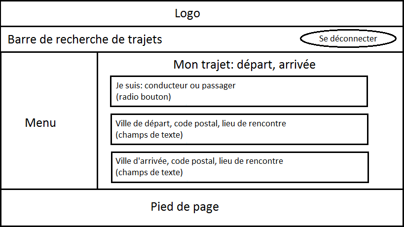 Mon profil: proposer trajet_1