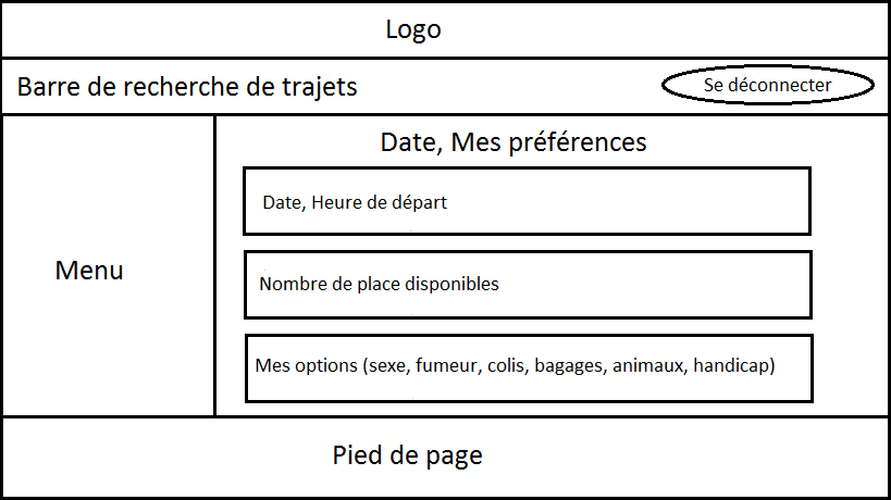 Mon profil: proposer trajet_2