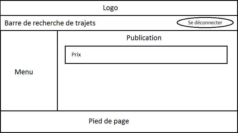 Mon profil: proposer trajet_3