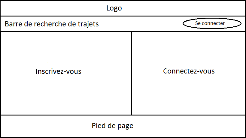 Page d'inscription